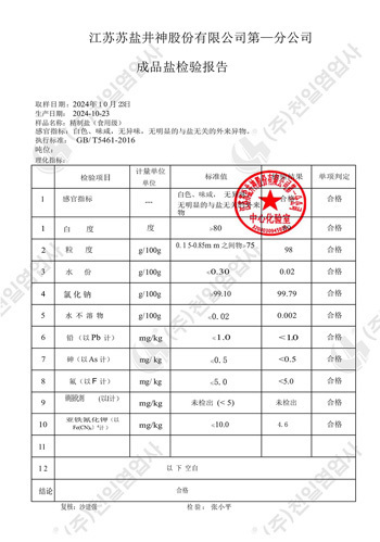 중국 COA